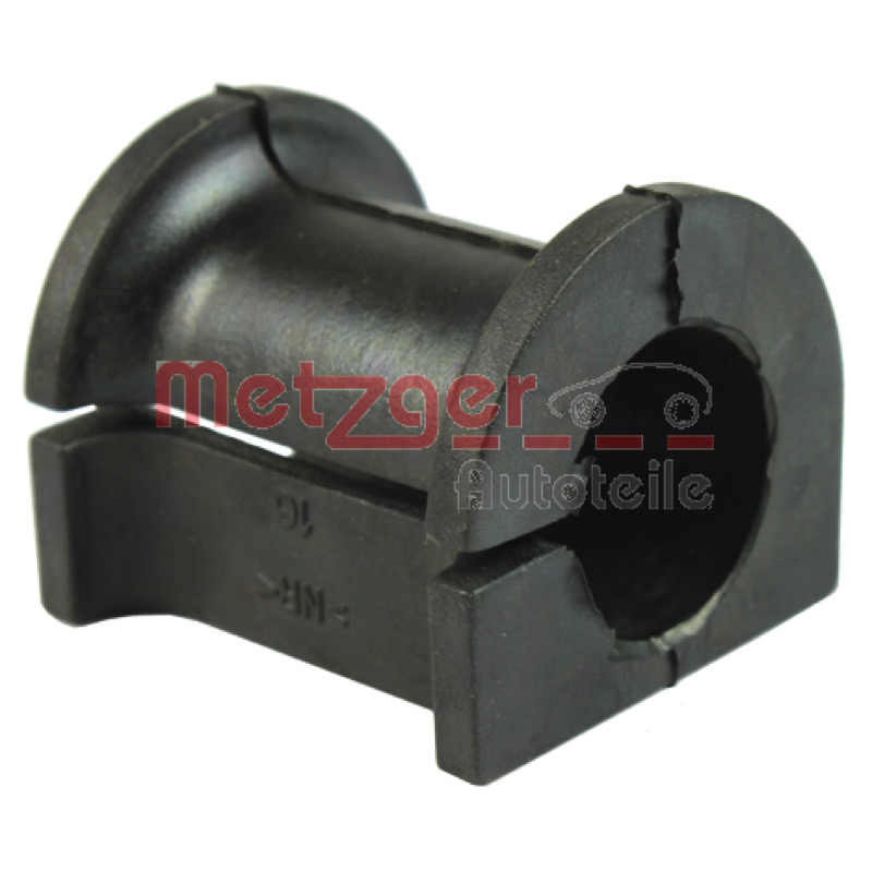 Έδραση, σταθεροποιητής