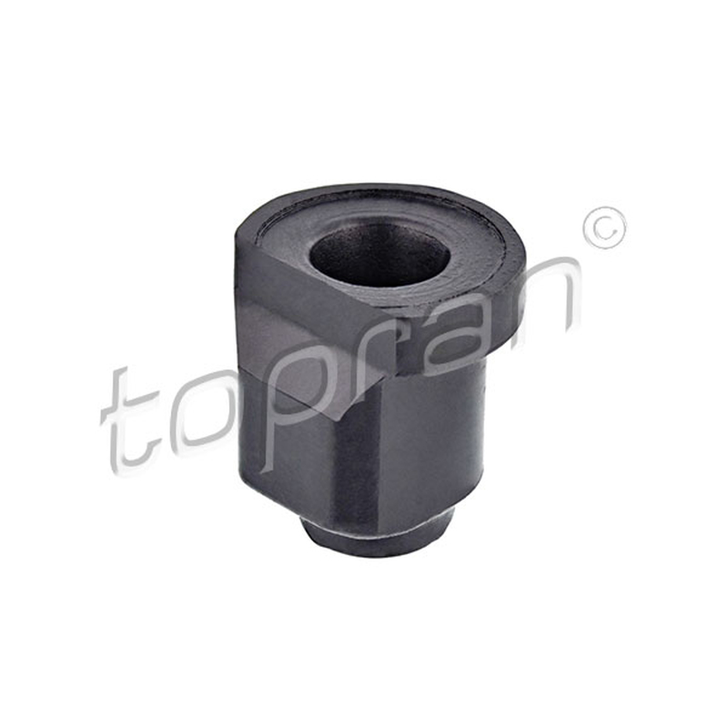 Έδραση, ψαλίδι